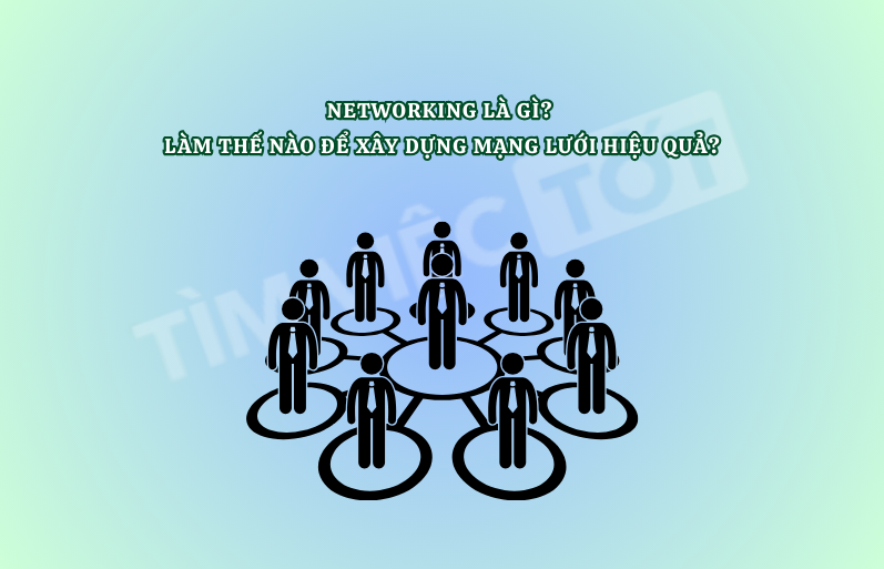 Networking là gì? 7 lý do người đi làm cần mở rộng quan hệ và làm thế nào để xây dựng mạng lưới hiệu quả?
