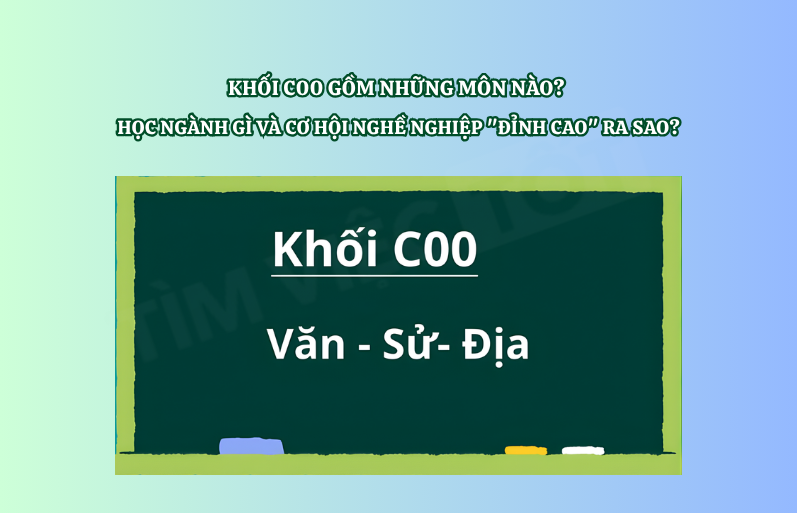 Khối C00 gồm những môn nào? Học ngành gì và cơ hội nghề nghiệp "đỉnh cao" ra sao?